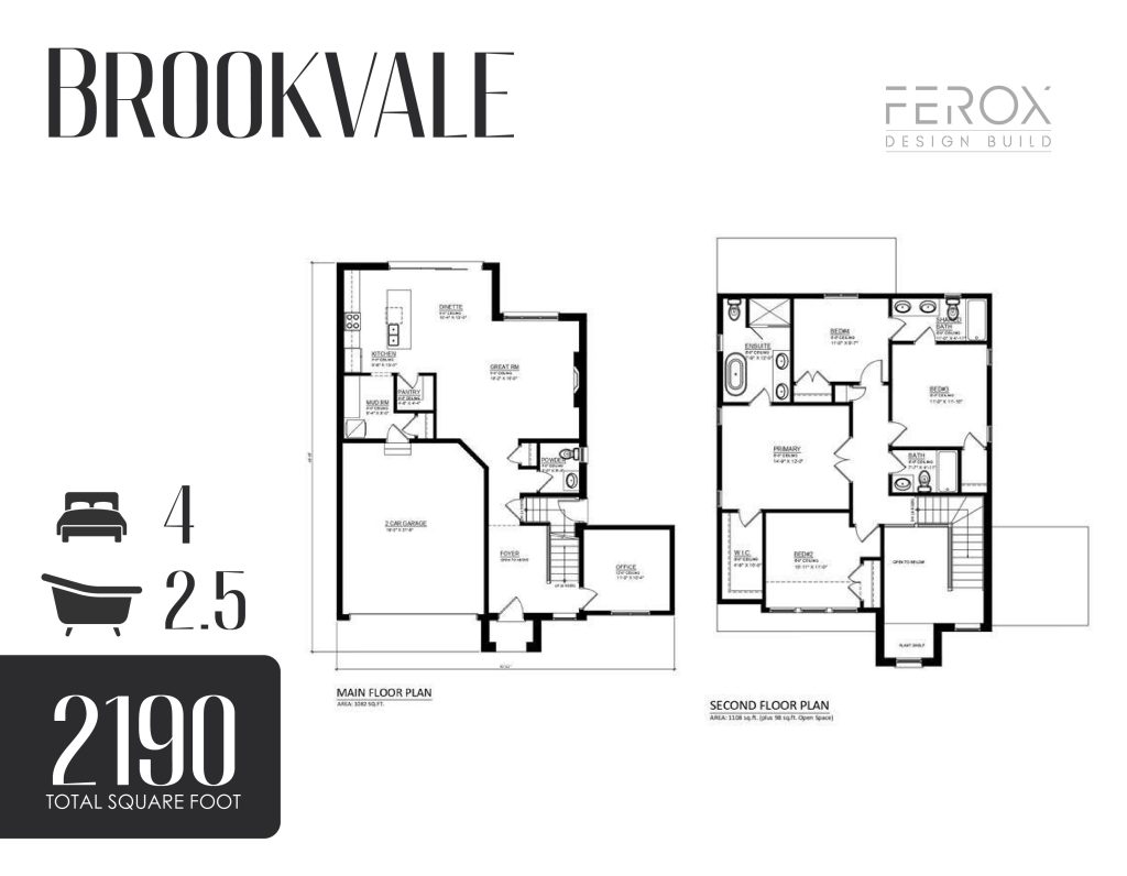 PRT 1_FeroxBuilderPackage_2023-07